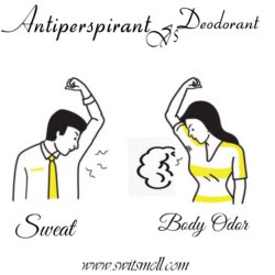 Deodorant vs Anti perspirant