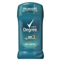 Top 10 deodorant 